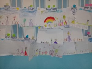 GR.3. În lumea poveştilor. Desen – personajele preferate. Modelaj – Cei 7 pitici. 28.02.2019