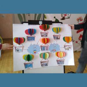Concursul „Cel mai creativ educator în elaborarea unui metode interactive”